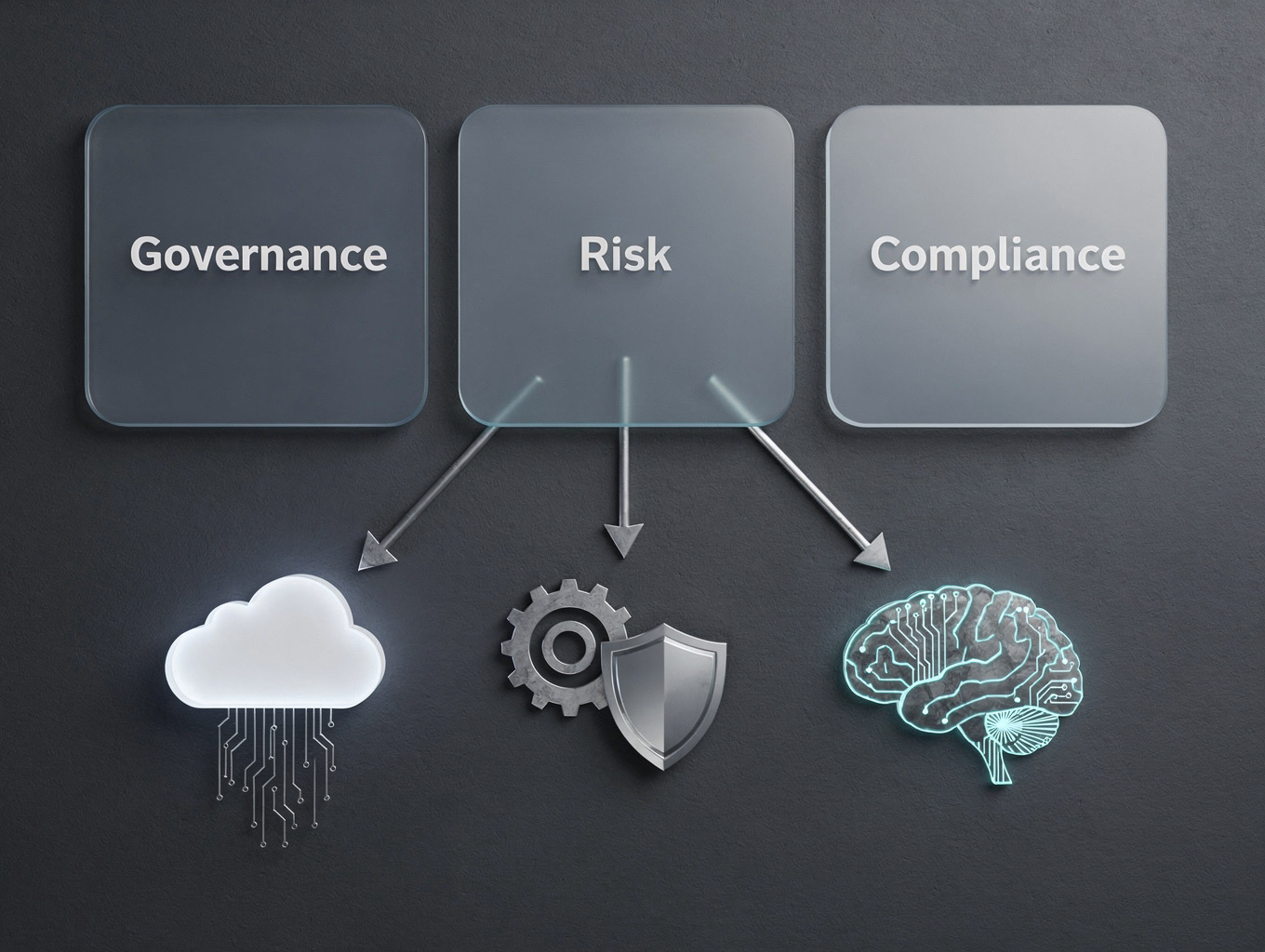 Regulatory compliance and data protection